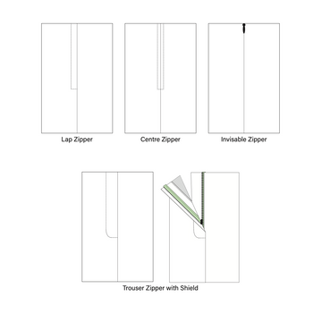 Zip It Up - Zipper Techniques Class